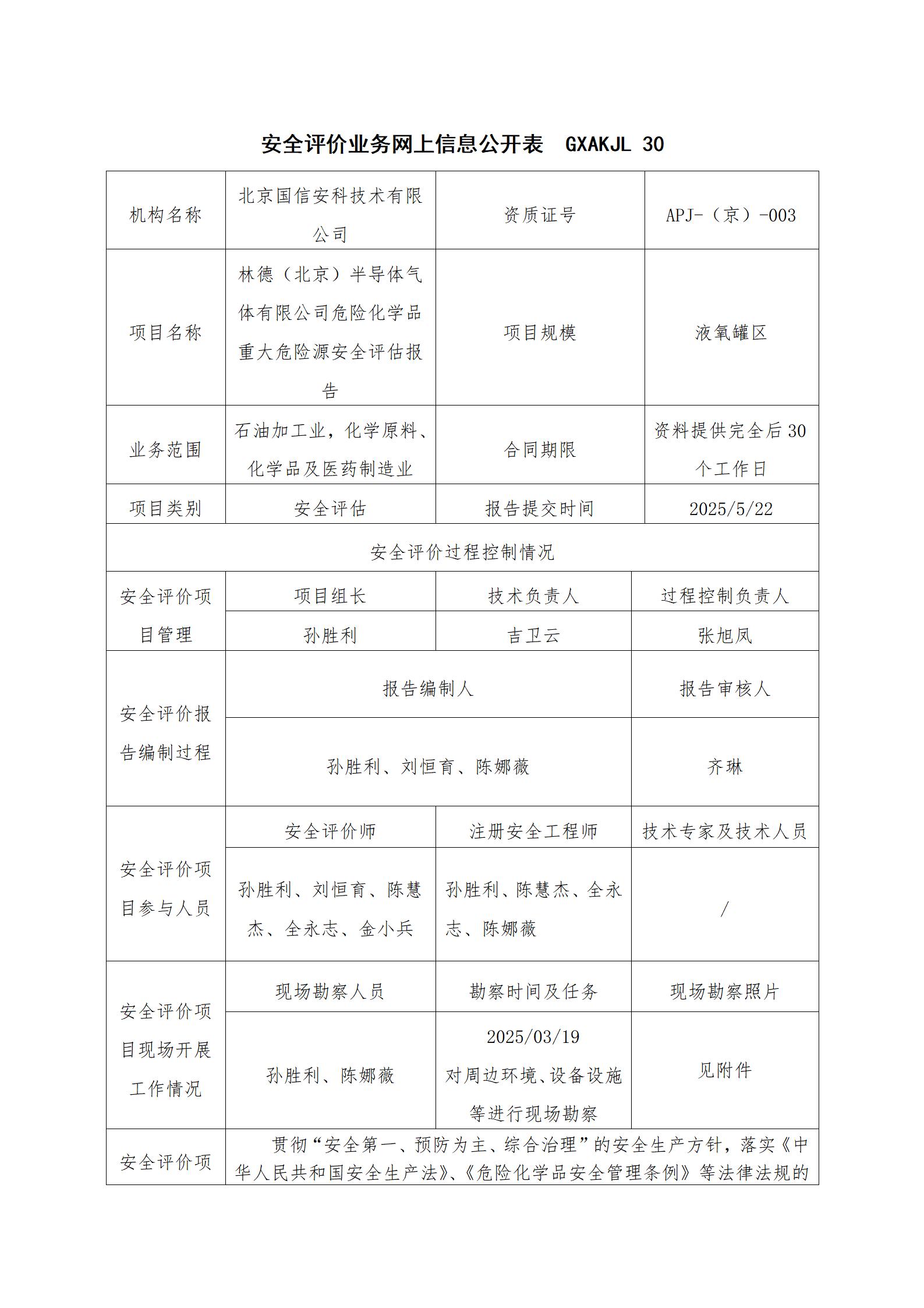 08 评价业务网上公开信息表_电子存档用于信息上传_01.jpg