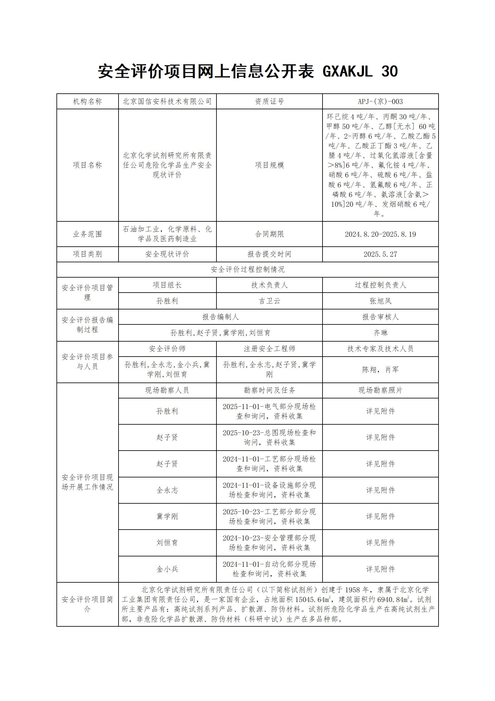 更新试剂所信息公开表---_01.jpg