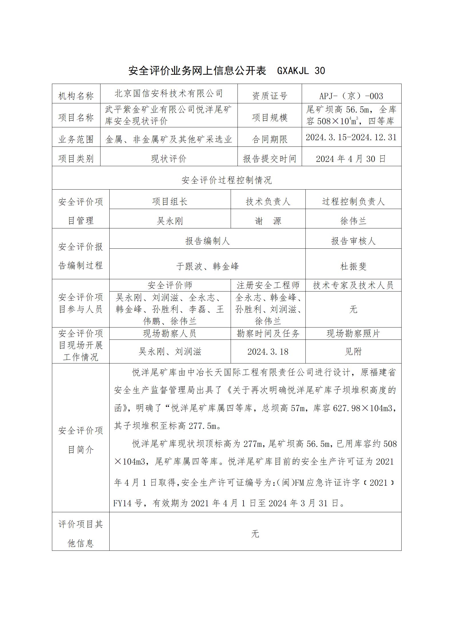 信息公开表-武平紫金_01.jpg