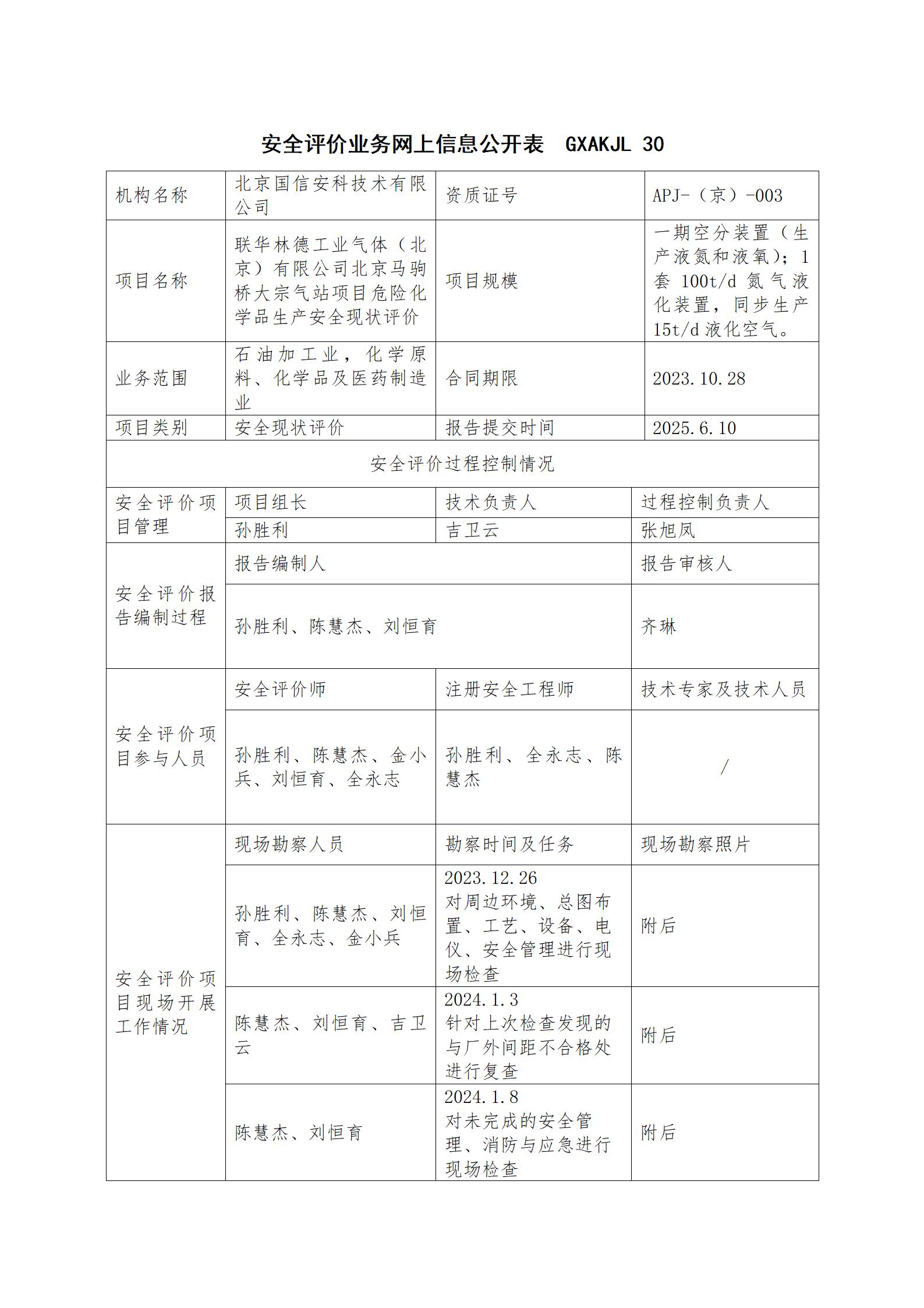 安全评价业务网上信息公开表_01.jpg