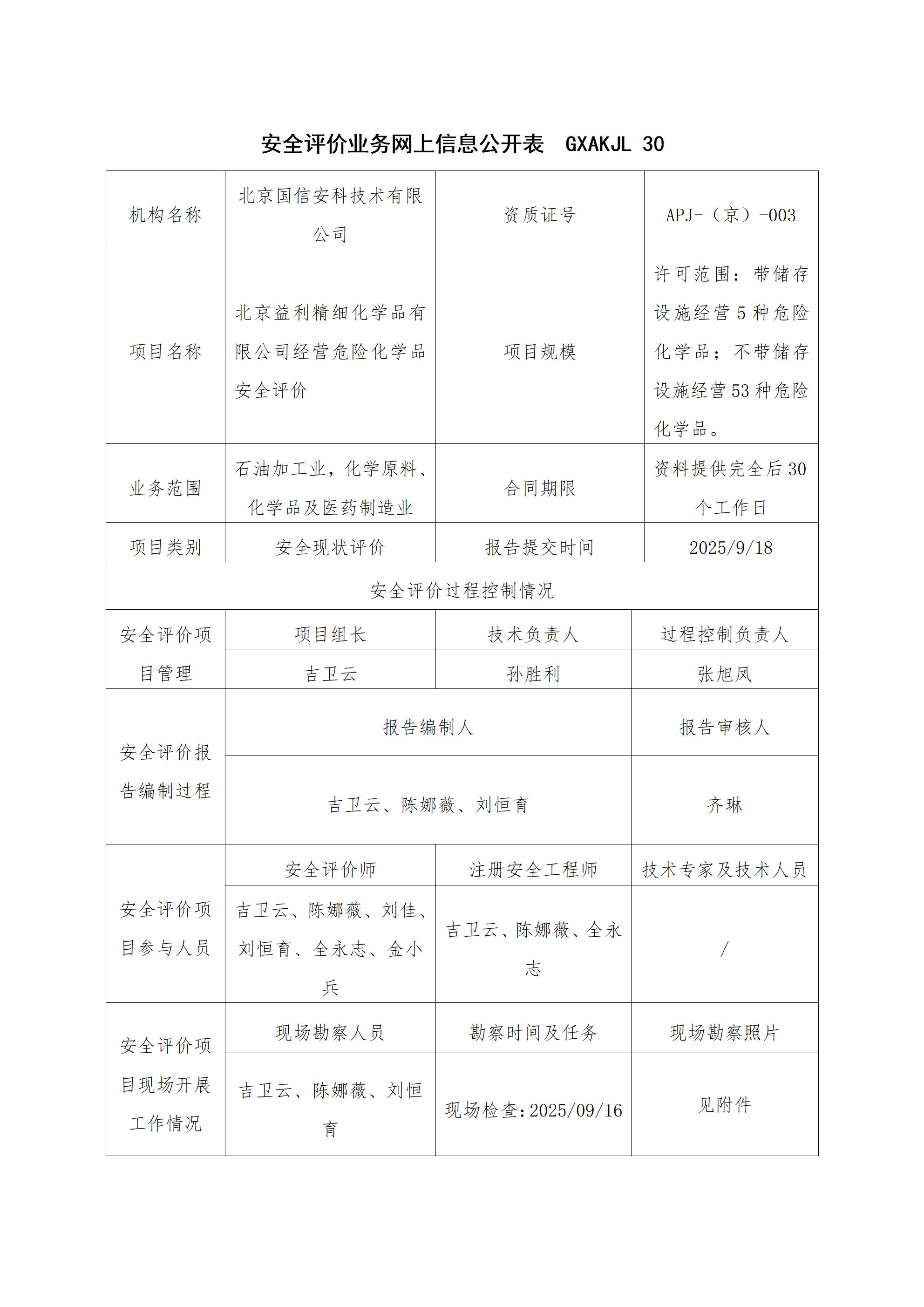 08 评价业务网上公开信息表_电子存档用于信息上传_01.jpg