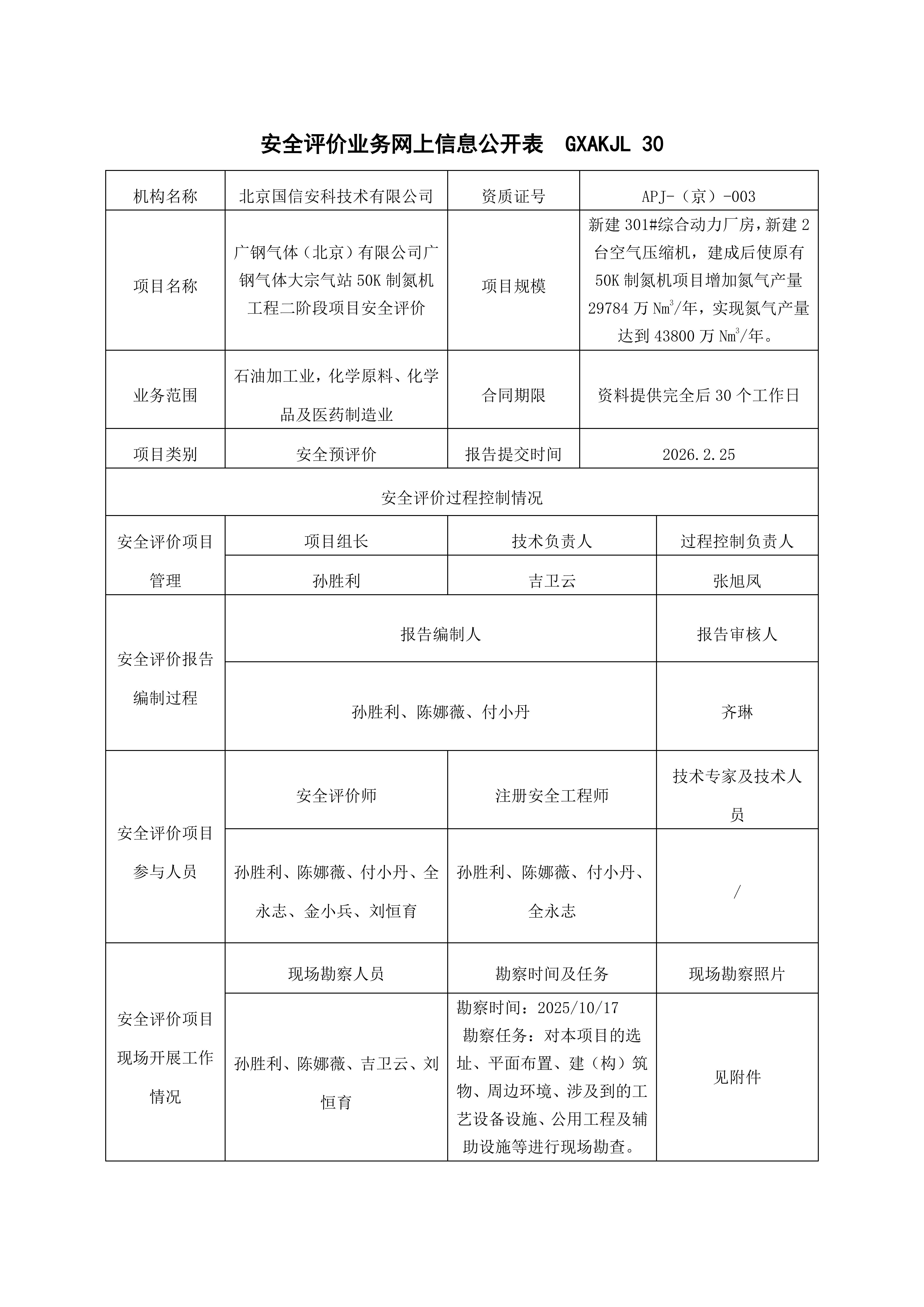 08 评价业务网上公开信息表_电子存档用于信息上传(1)_01.jpg