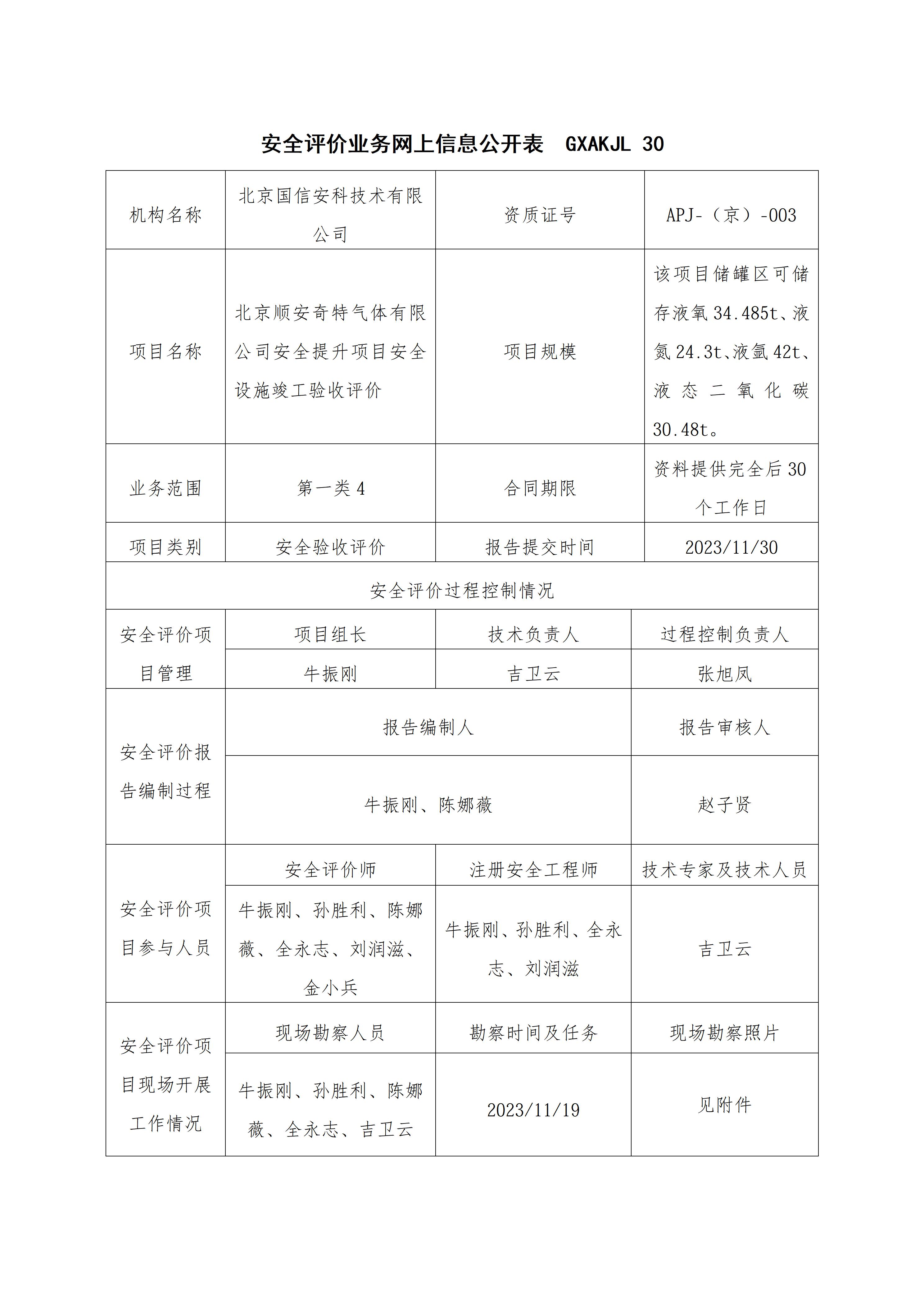08 评价业务网上公开信息表_电子存档用于信息上传-顺安奇特_01.jpg